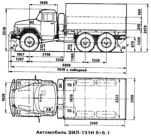 автомобили зил 131 размер кузова