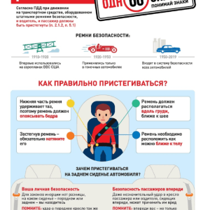 Безопасность на дорогах: Особенности использования ремней вне населенных пунктов
