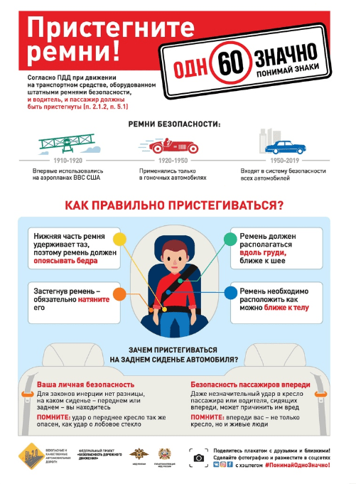 Безопасность на дорогах: Особенности использования ремней вне населенных пунктов