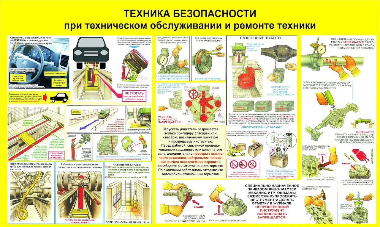 Безопасность при мойке автомобиля