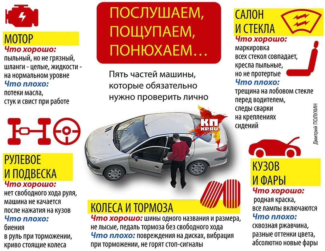 Безопасность при покупке автомобиля