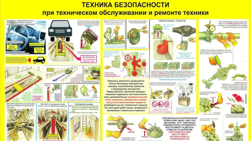 Безопасность при техническом обслуживании и ремонте автомобилей