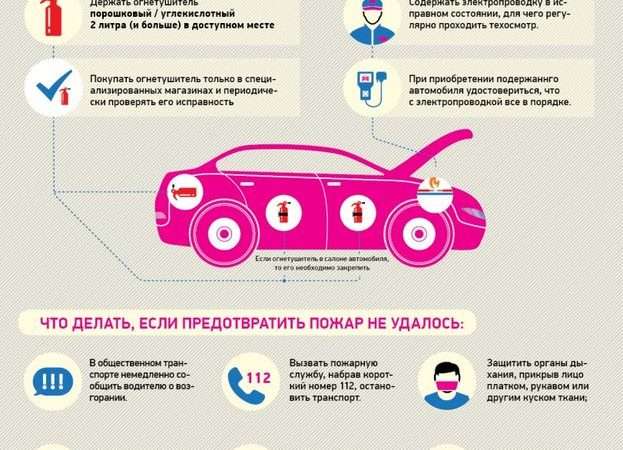Безопасность эксплуатации автомобиля