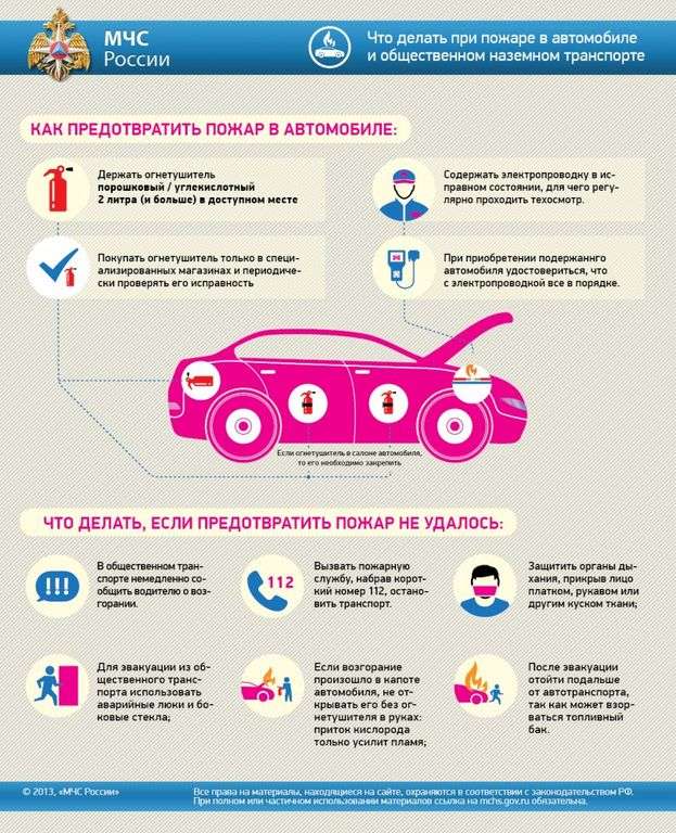 Безопасность эксплуатации автомобиля