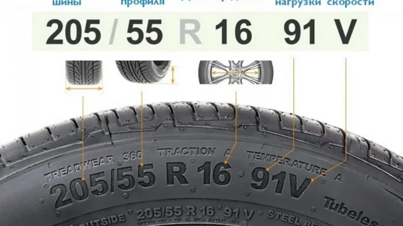 Выбор размера автошины на легковой автомобиль