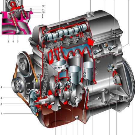 Двигатель ВАЗ 2106: Секреты долгой эксплуатации и ремонта