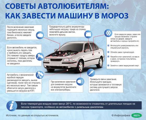 Как заводить автомобиль с дизельным двигателем в сильный мороз