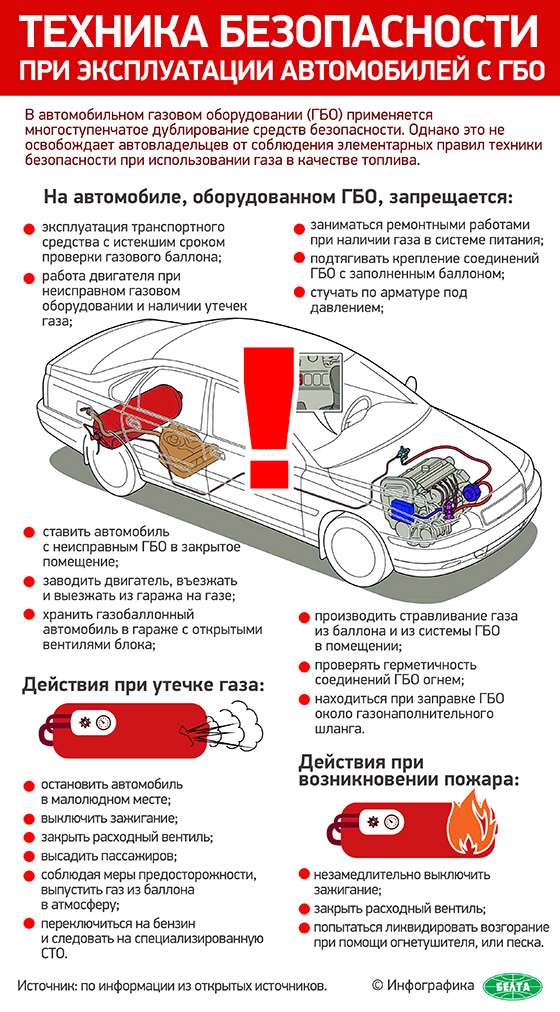 Как закрыть газ на авто: пошаговая инструкция и советы по безопасности