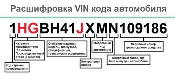Марка масла для АКПП по марке авто: как сделать правильный выбор