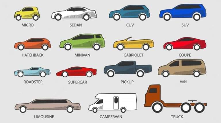 Особенности кузовов автомобилей