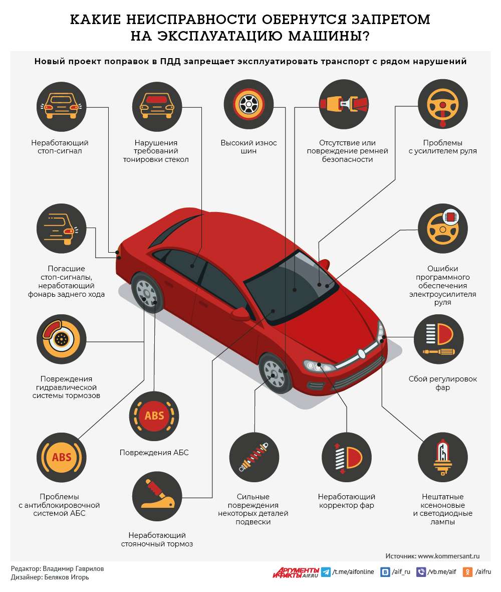 С какими неисправностями не допускается эксплуатация автомобиля