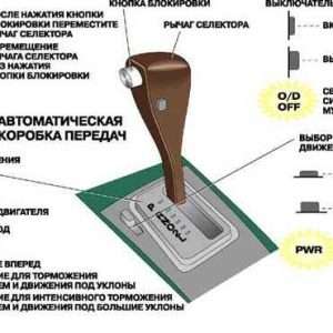 Советы по плавному переключению передач на авто с АКПП