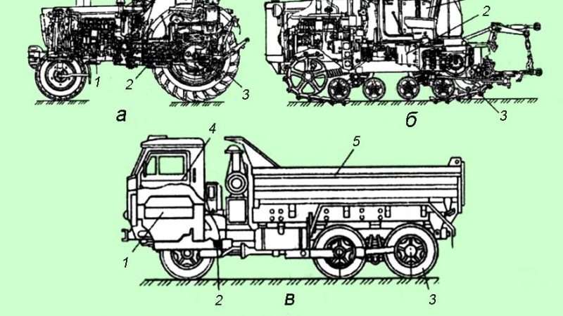 Трансмиссия трактора и автомобиля: основные отличия