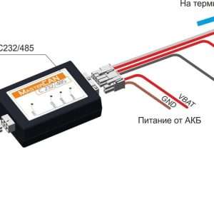 Установка CAN-шины на автомобиль