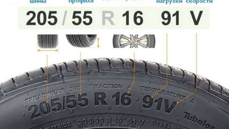 ШИНЫ ДЛЯ МАЛЫХ ГРУЗОВЫХ АВТО: СЕКРЕТЫ ОПТИМАЛЬНОГО ВЫБОРА